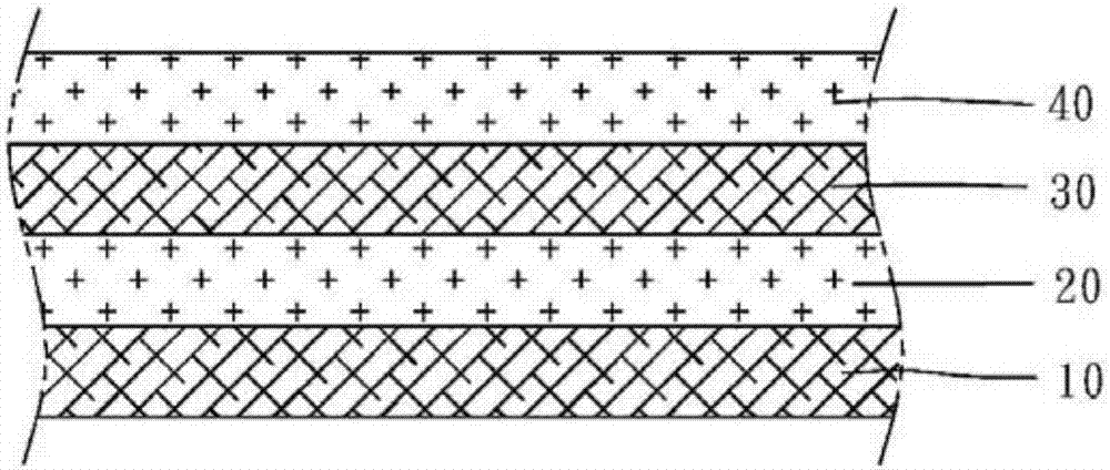 Running belt finished product or semi-finished product and manufacturing method thereof