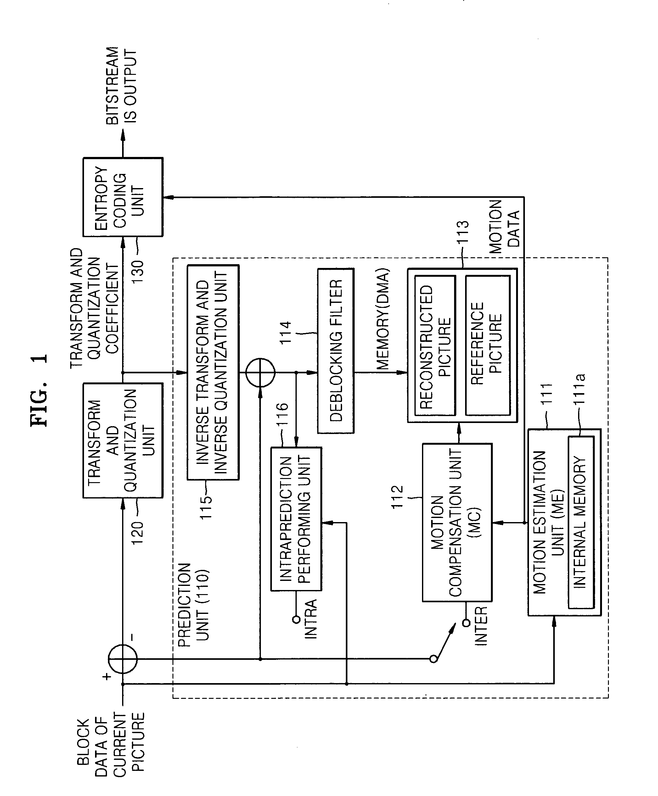 Method and apparatus for determining inter-mode in video encoding