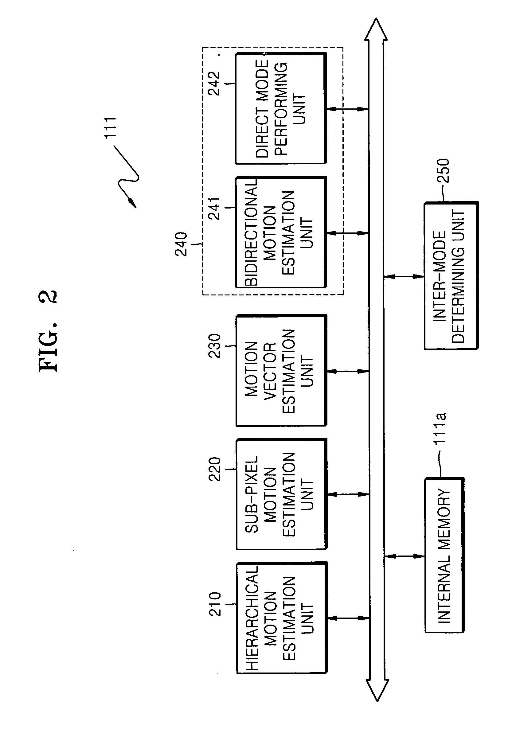 Method and apparatus for determining inter-mode in video encoding