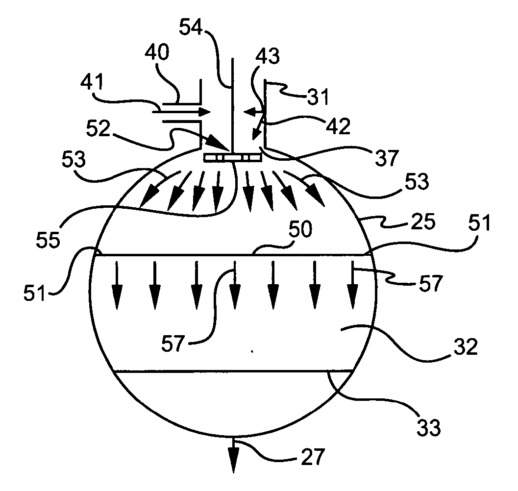 Residence time distribution method and apparatus for operating a curvilinear pressure vessel where transport phenomena take place