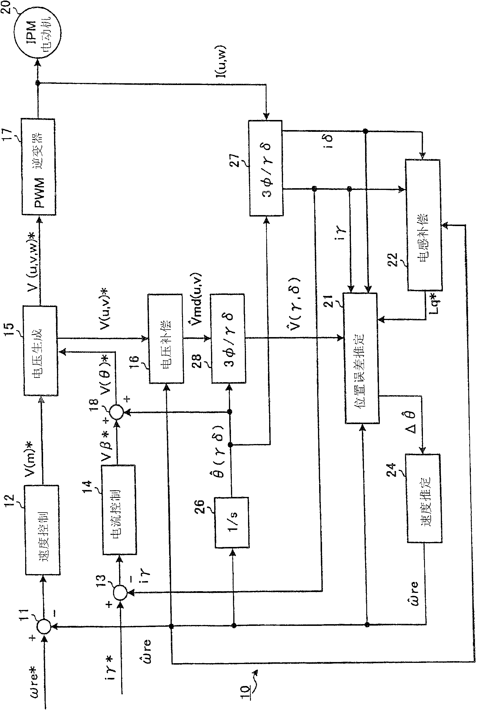 Rotor position presuming method and apparatus, motor control method and compressor