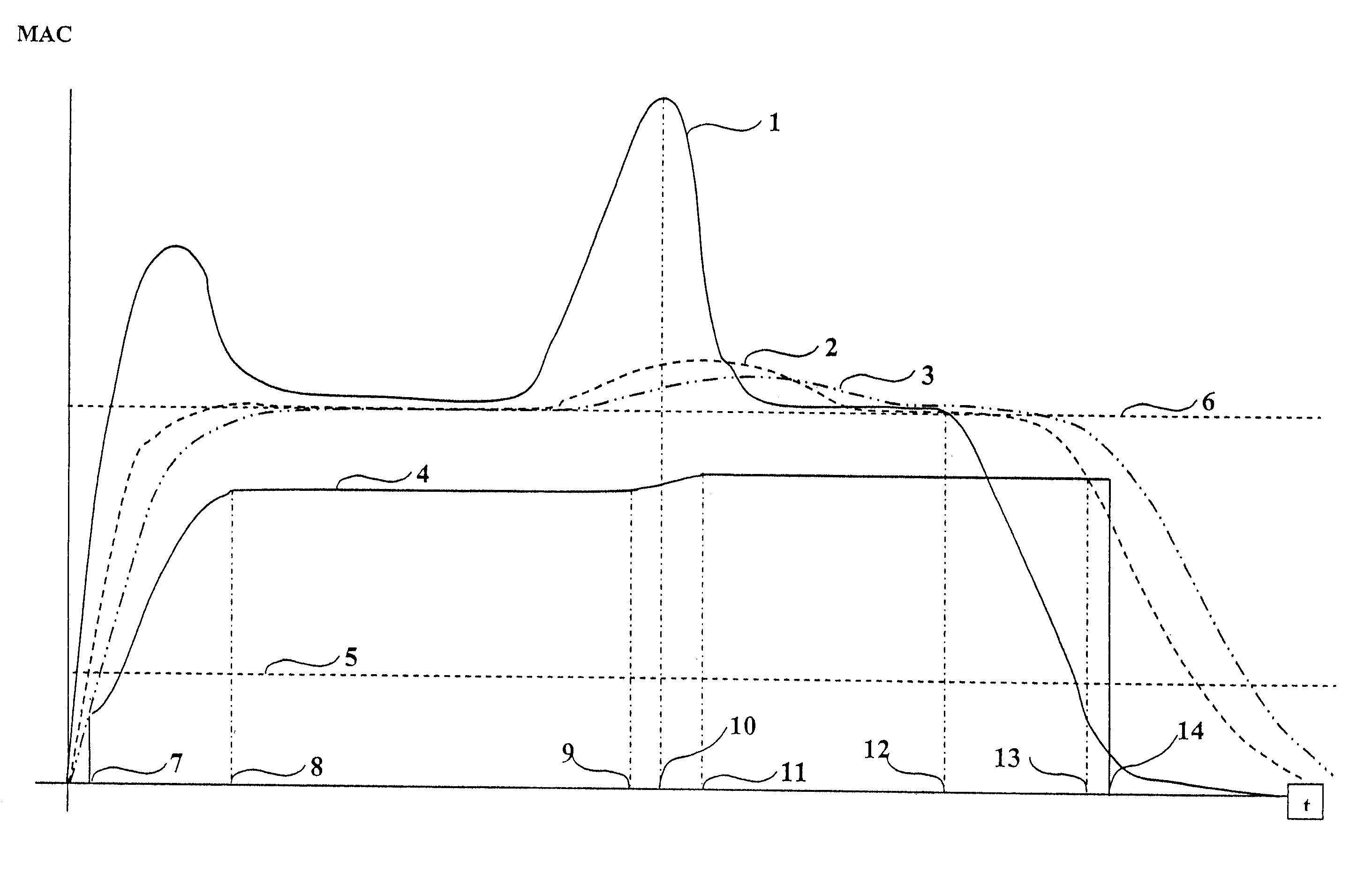 Monitoring device for a therapy device and process