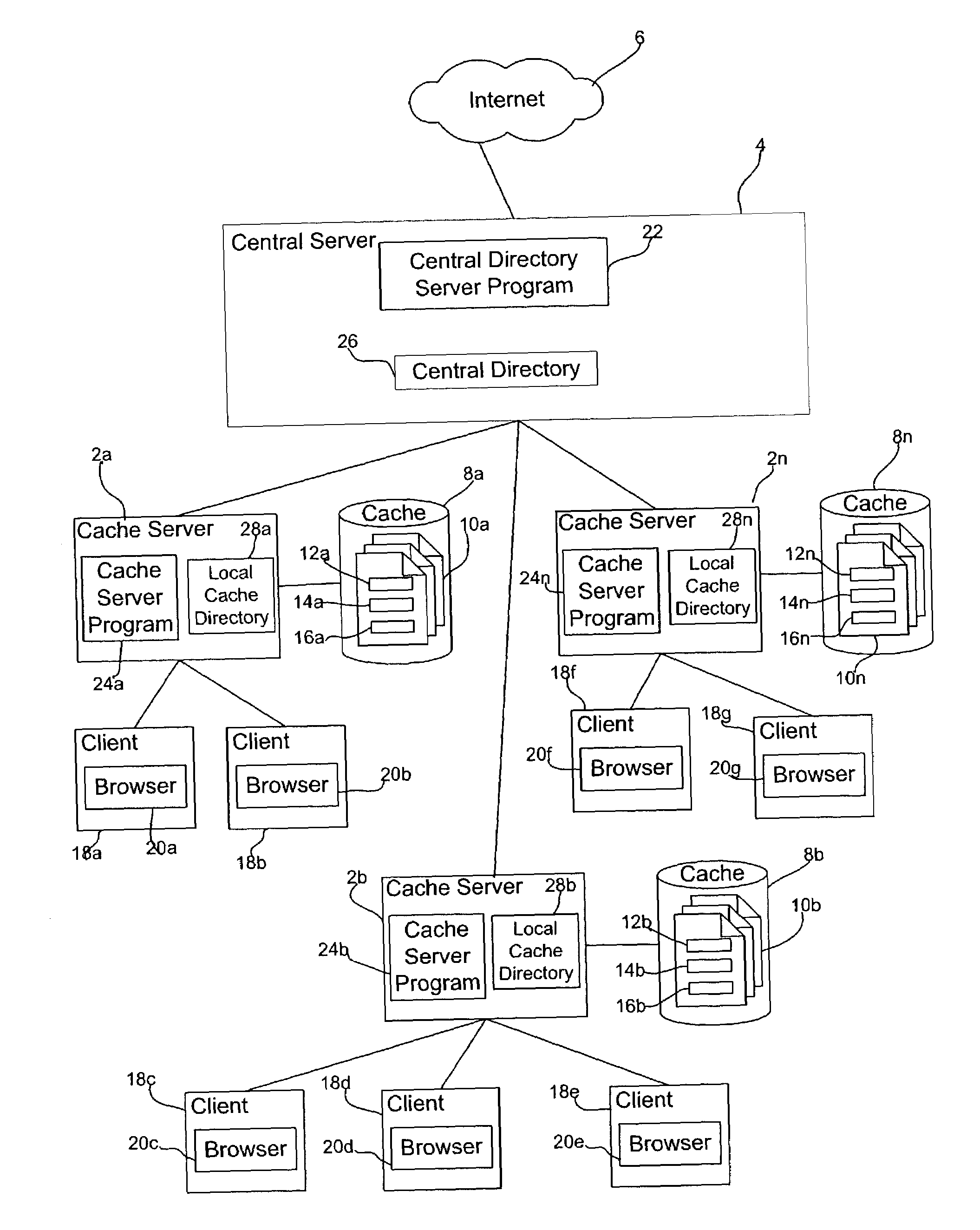 Method, system, and program for maintaining data in distributed caches