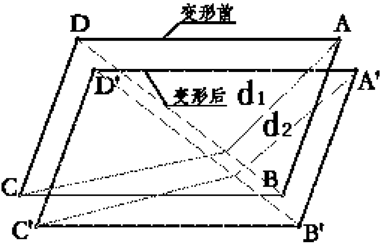 A Calculation Method for the Stiffness Control of Mouth Frame