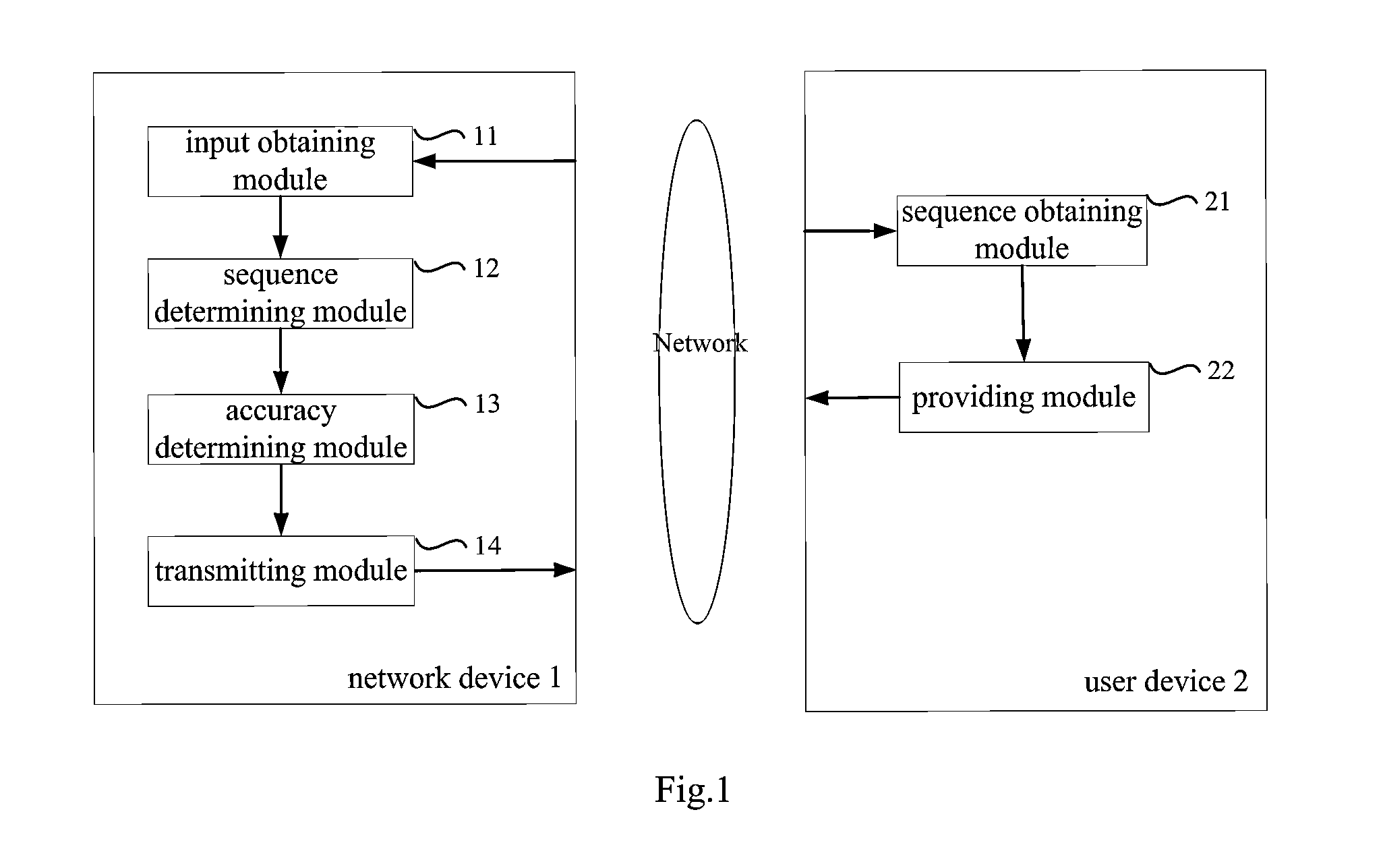 Method and device for implementing voice input