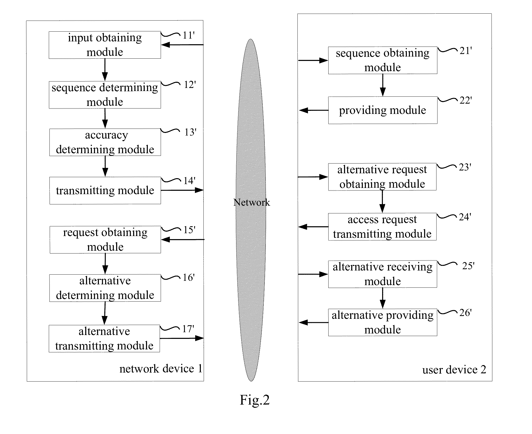 Method and device for implementing voice input