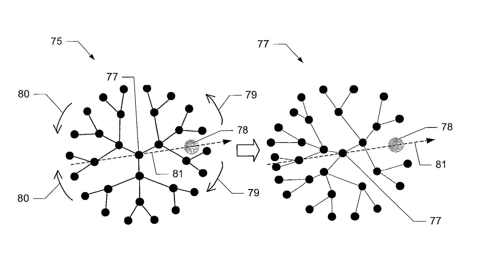 Computer-implemented node spreader