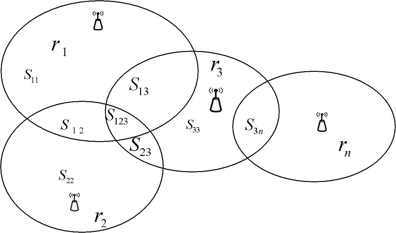 Method for selecting terminal access network in heterogeneous multi-wireless network covered scene