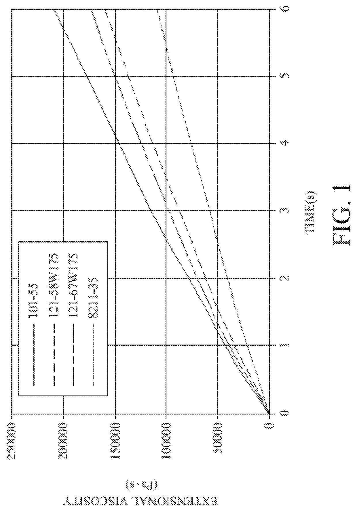 Foamed Thermoplastic Vulcanizate and Methods Related Thereto