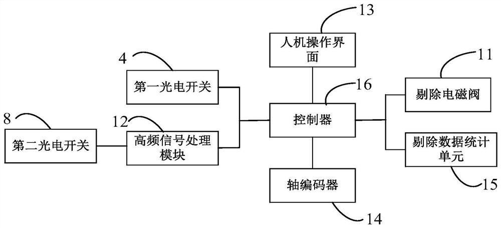 Cigarette making machine cigarette filter detection system