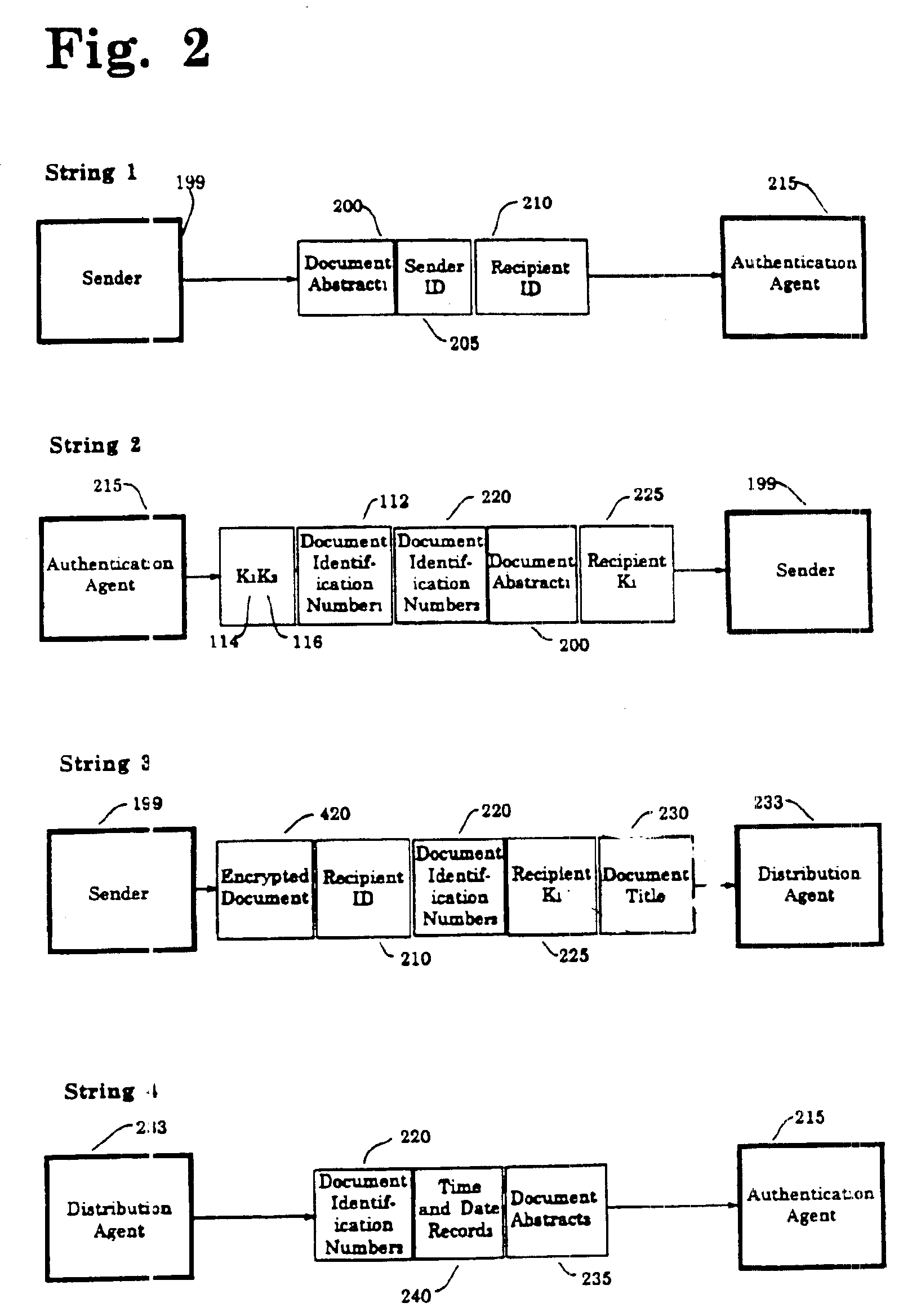 Method for authenticating electronic documents