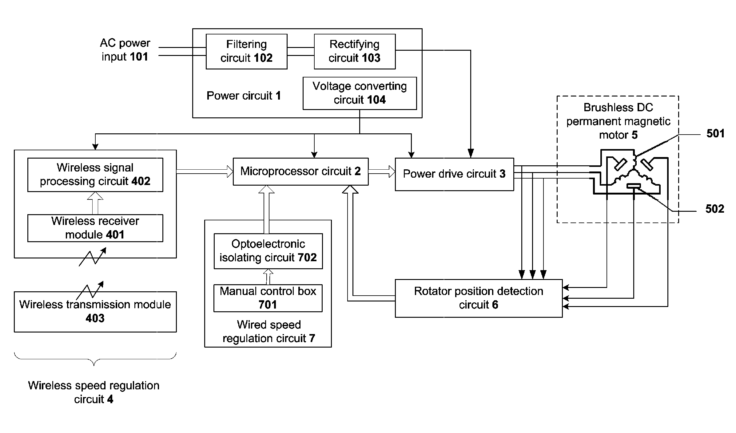 Speed control system for a ceiling fan motor