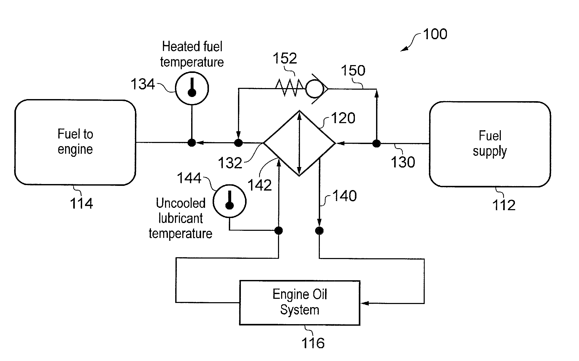 Method and system for monitoring the performance of a heat exchanger