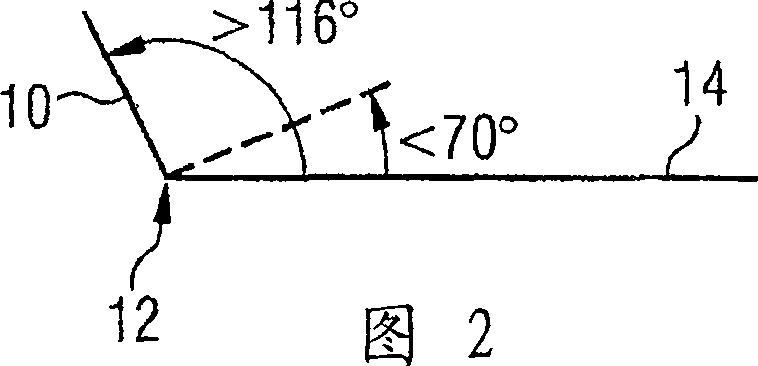 Tilting system for a flanging device