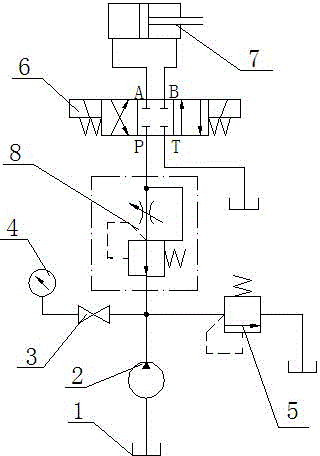 Speed adjusting loop of lifter inlet throttle speed adjusting valve ...