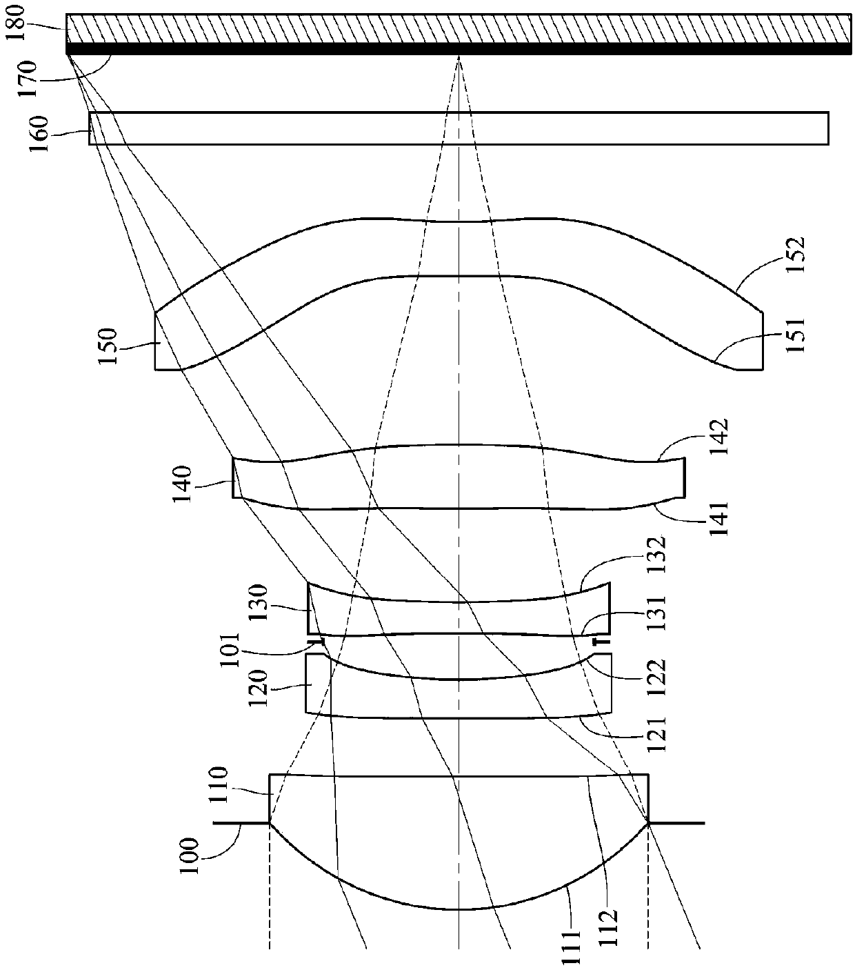 Optical imaging lens assembly, image capturing unit and electronic device