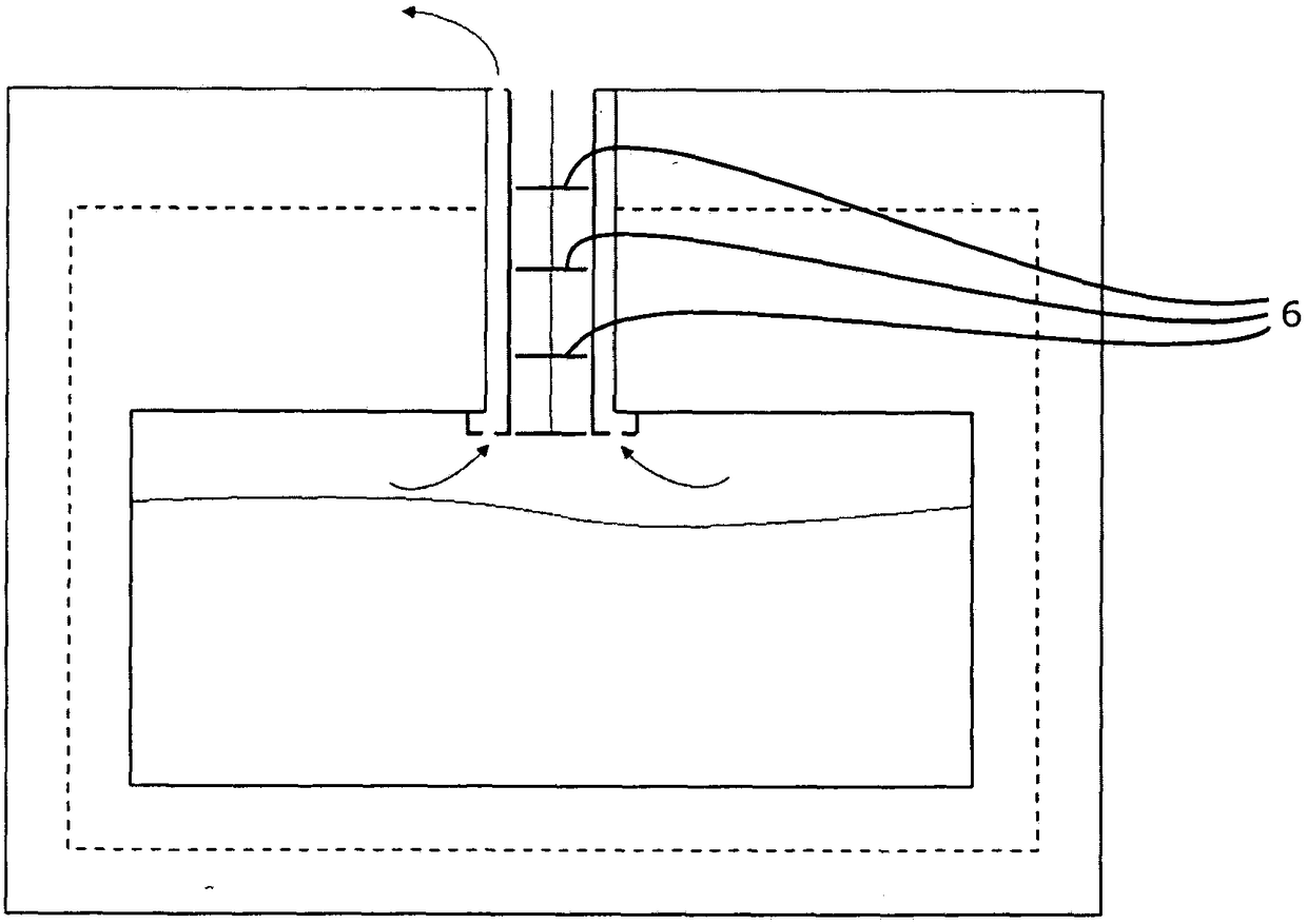 Cyostat arrangement system