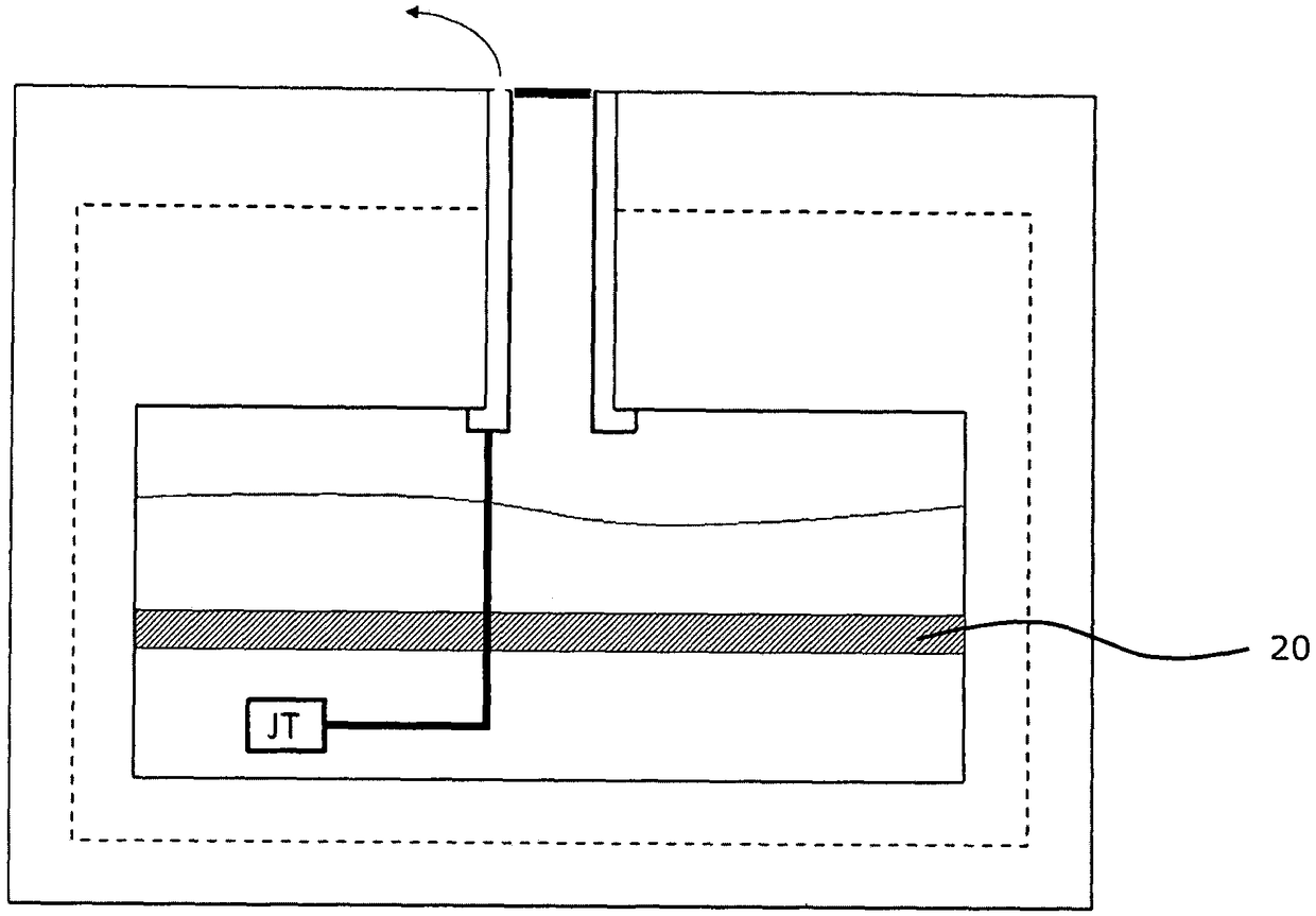 Cyostat arrangement system