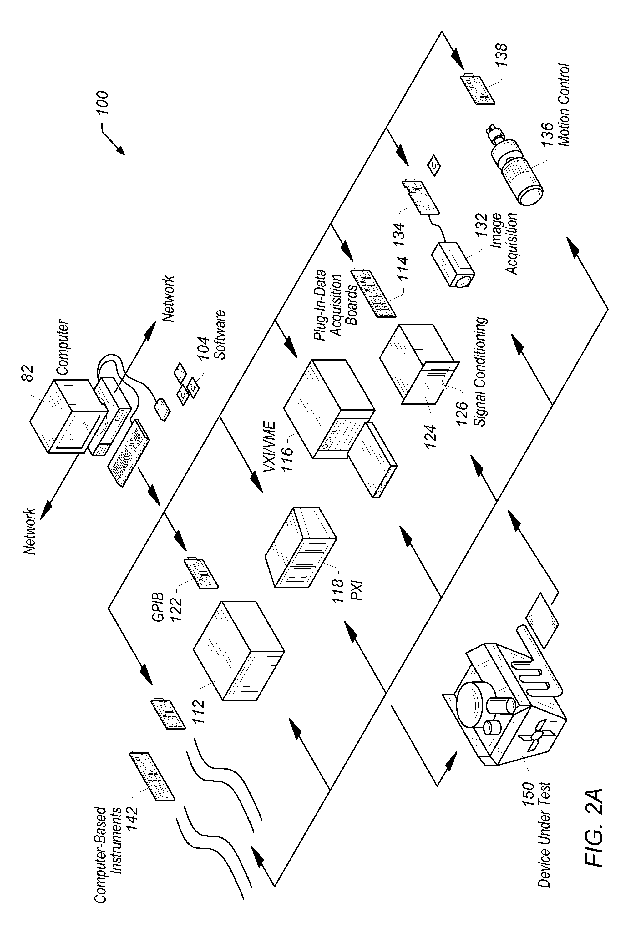 Electromagnetic compatibility multi-carrier immunity testing system and method