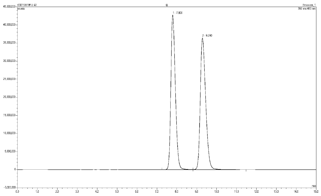 Enterobacter xiangfang zjb-17001 and its application