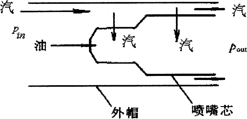 Double-stage injection type pre-film pneumatic atomizing nozzle