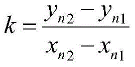 A method and device for locating the driving direction of a bus on a bus lane