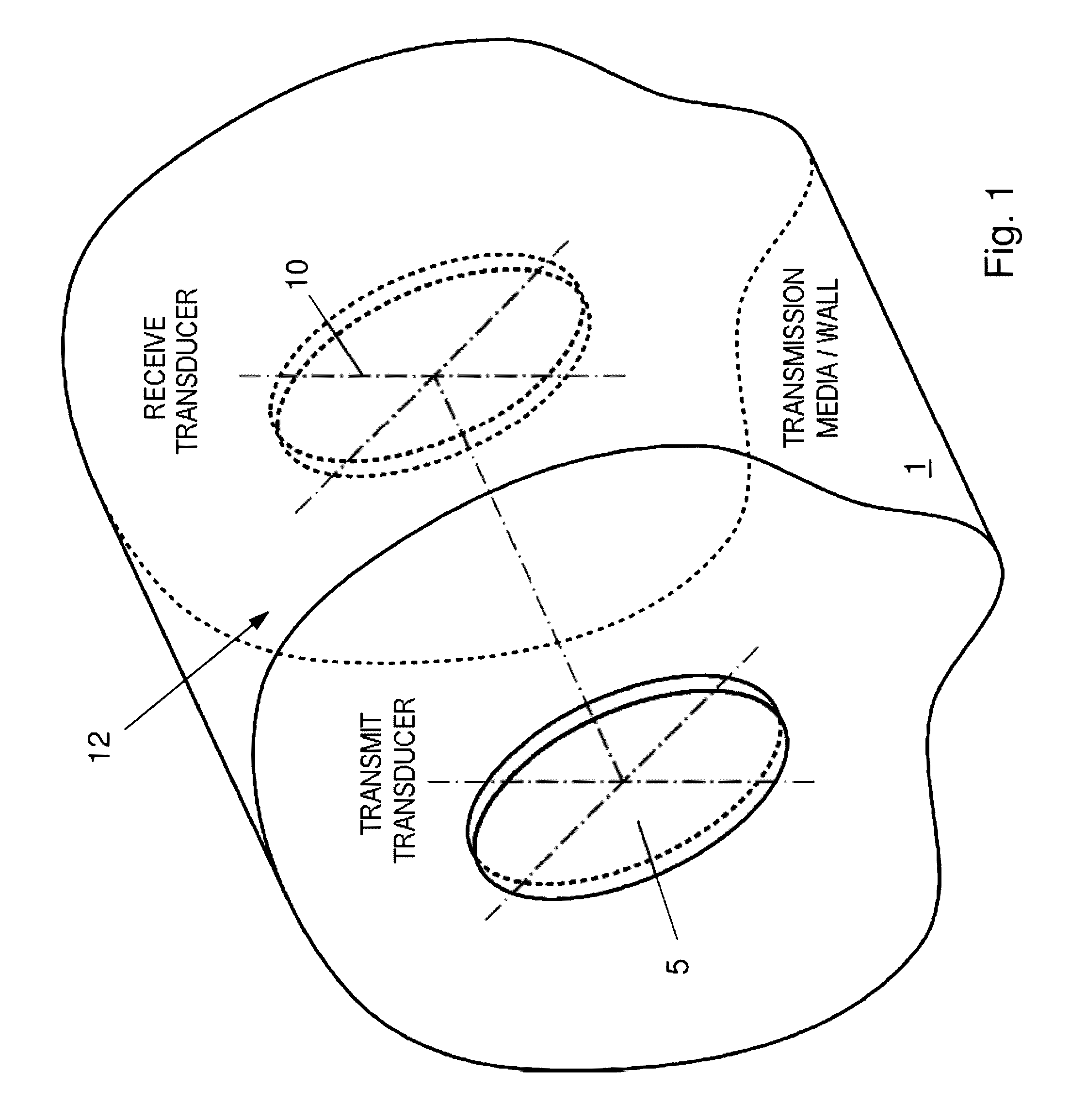 Acoustic-electric channel construction and operation using adaptive transducer arrays