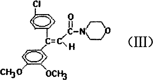 Bactericidal composition compounded by dimethomorph and prochloraz