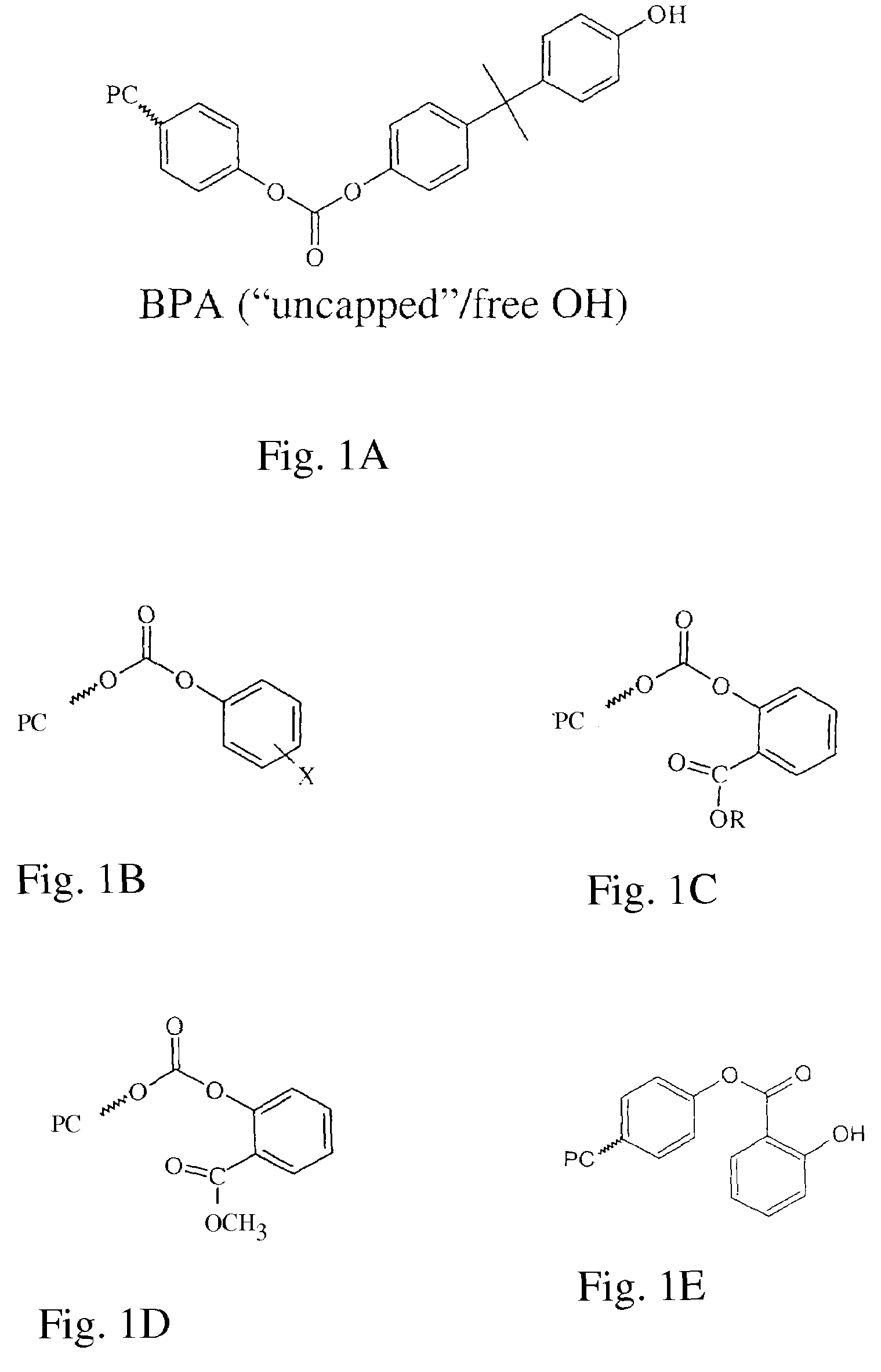 Polycarbonates and method of preparing same