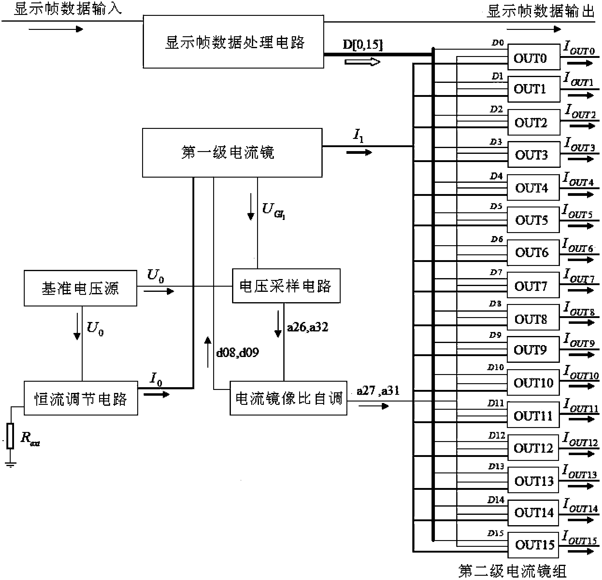 Light-emitting diode (LED) display screen constant-current driving circuit with plurality of mirror image ratios