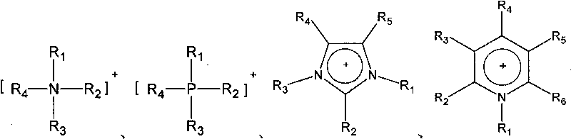 Chitin fiber and preparation method thereof