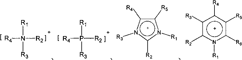 Chitin fiber and preparation method thereof