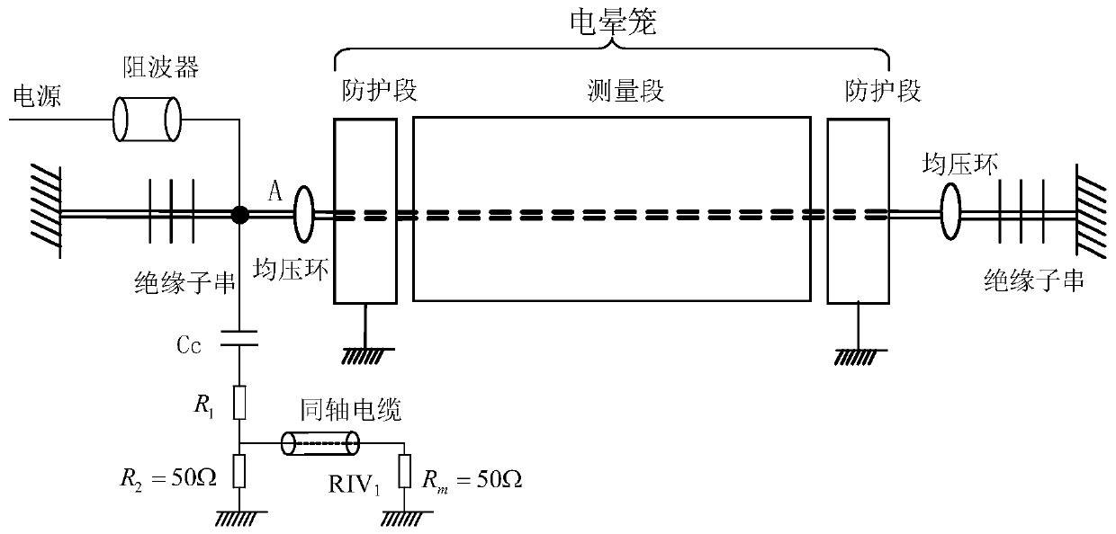 radio-interference-optimization-click-to-edit-master-subtitle-style