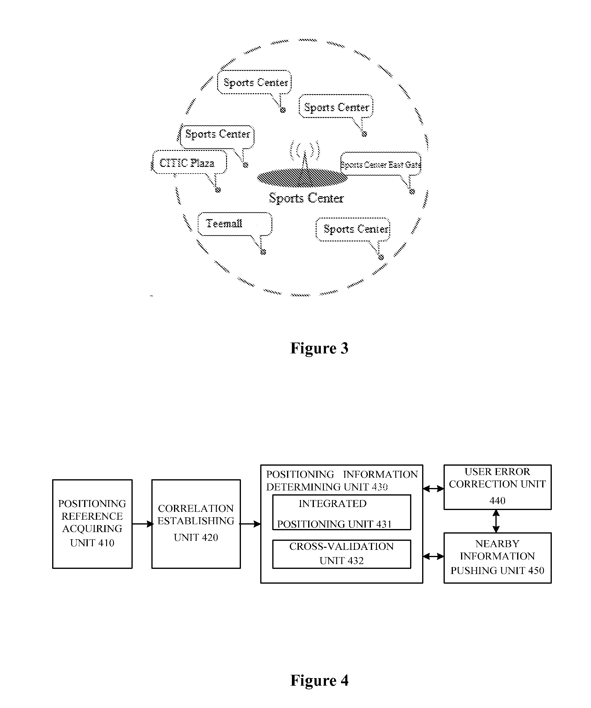 Method and Apparatus for Mobile Terminal User-Oriented Precise Location-Based Information Services