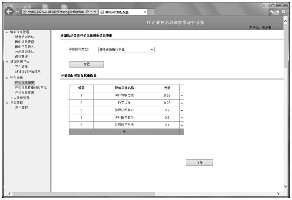 Technical training effect monitoring system