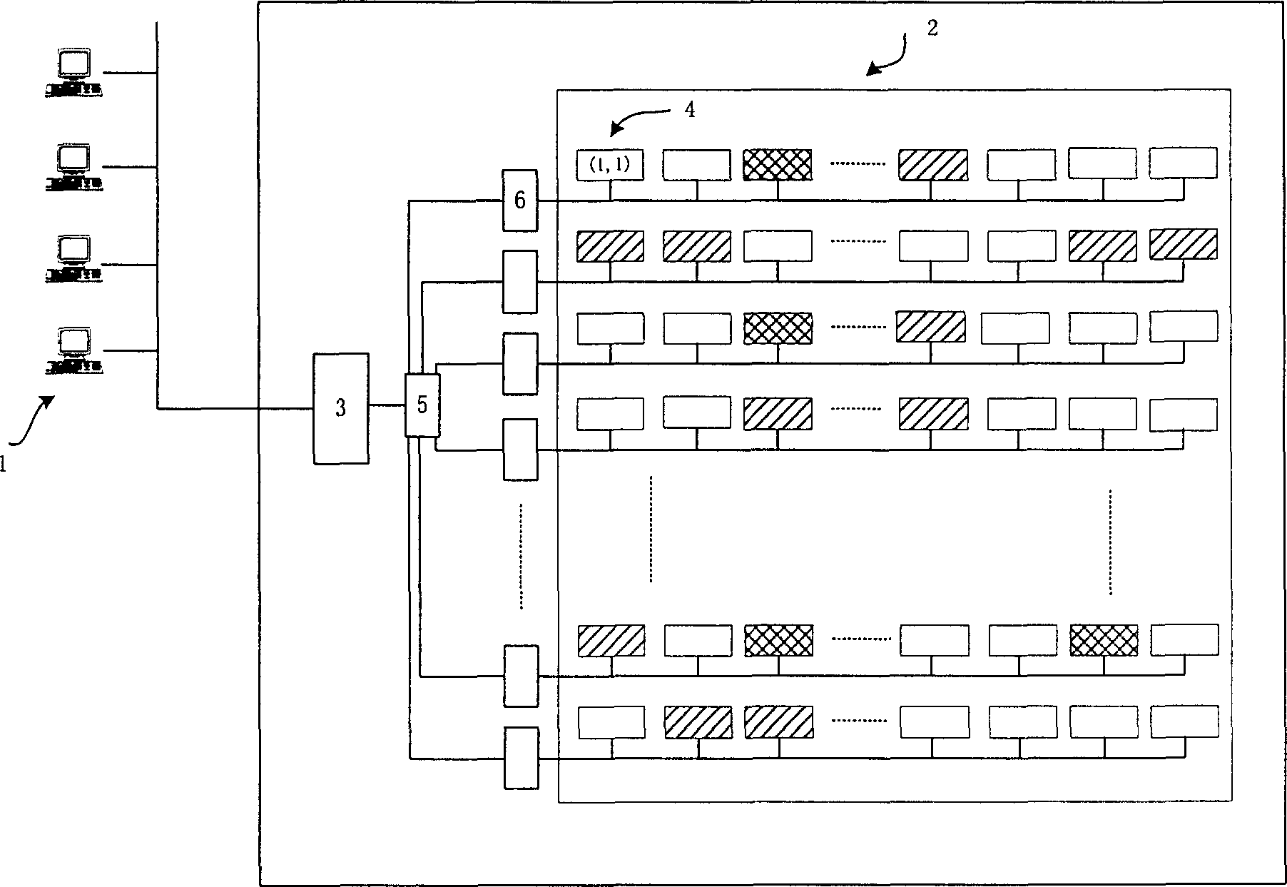 Evolution storage system and its evolution method