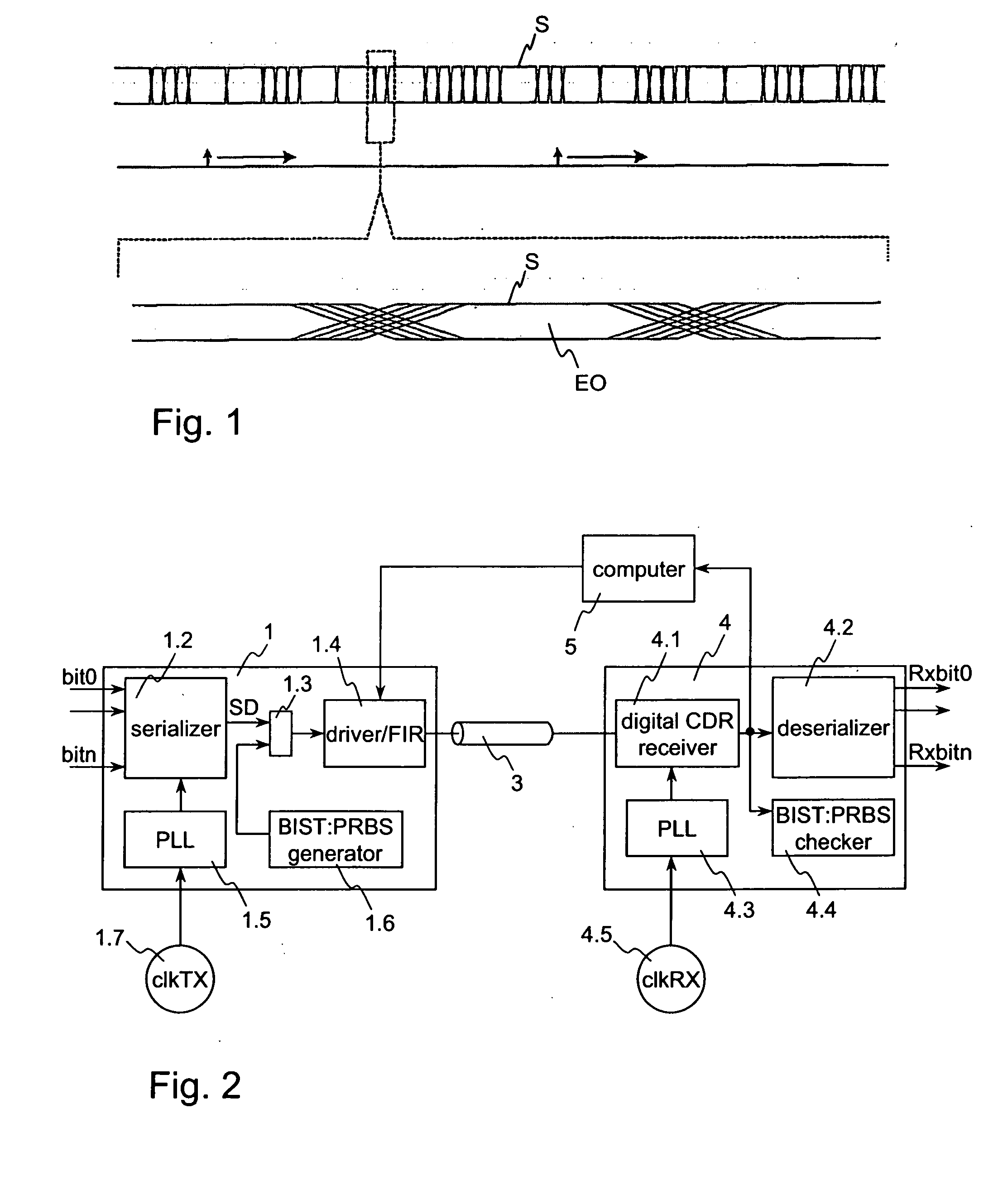 Method for determining jitter of a signal in a serial link and high speed serial link
