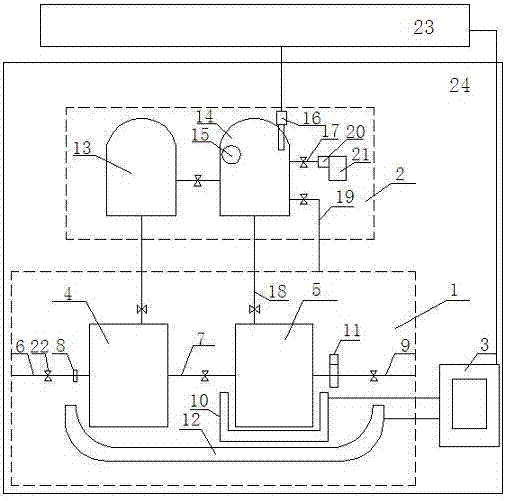 A new transformer oil chromatographic on-line monitoring device