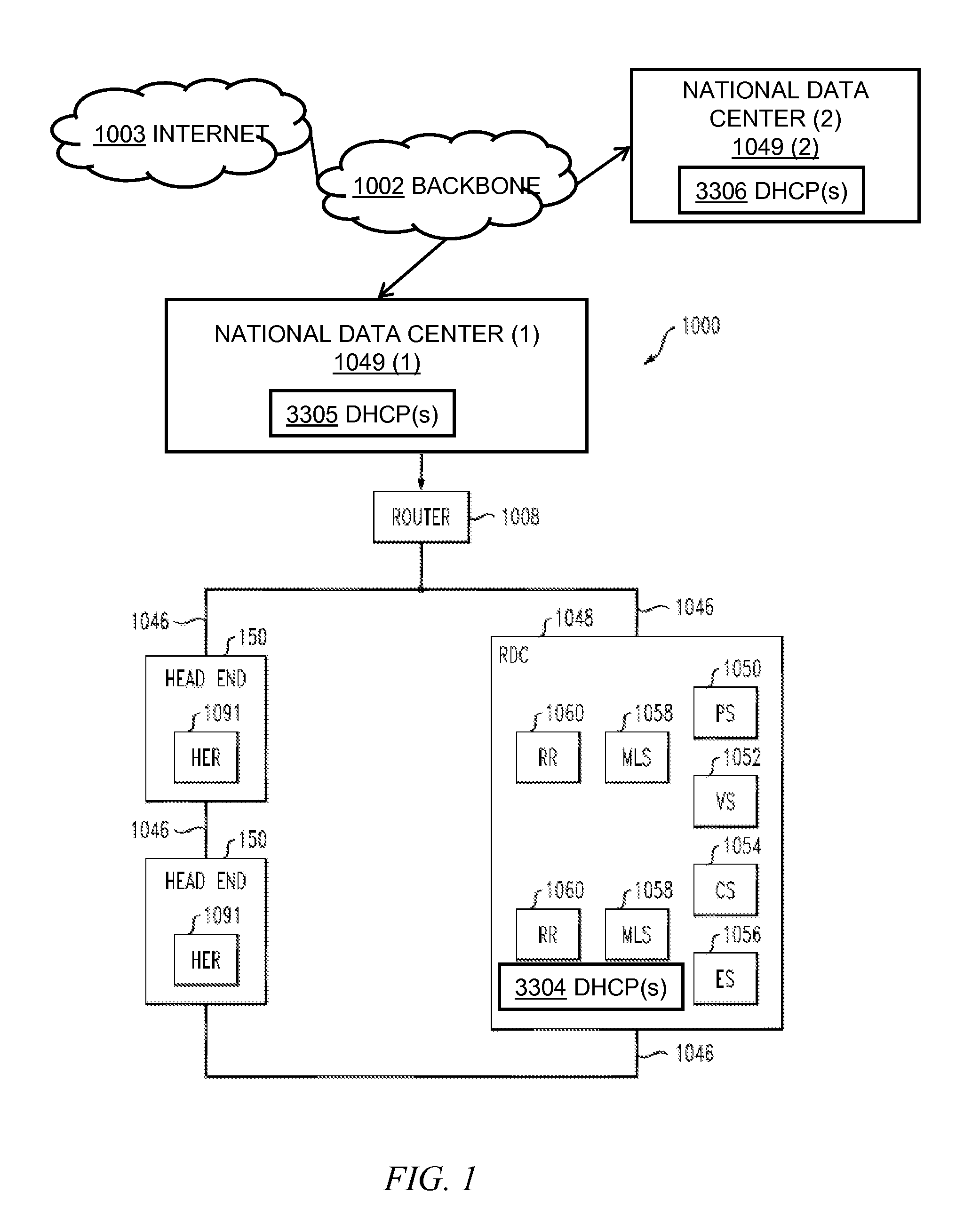 System and method for automatic routing of dynamic host configuration protocol (DHCP) traffic