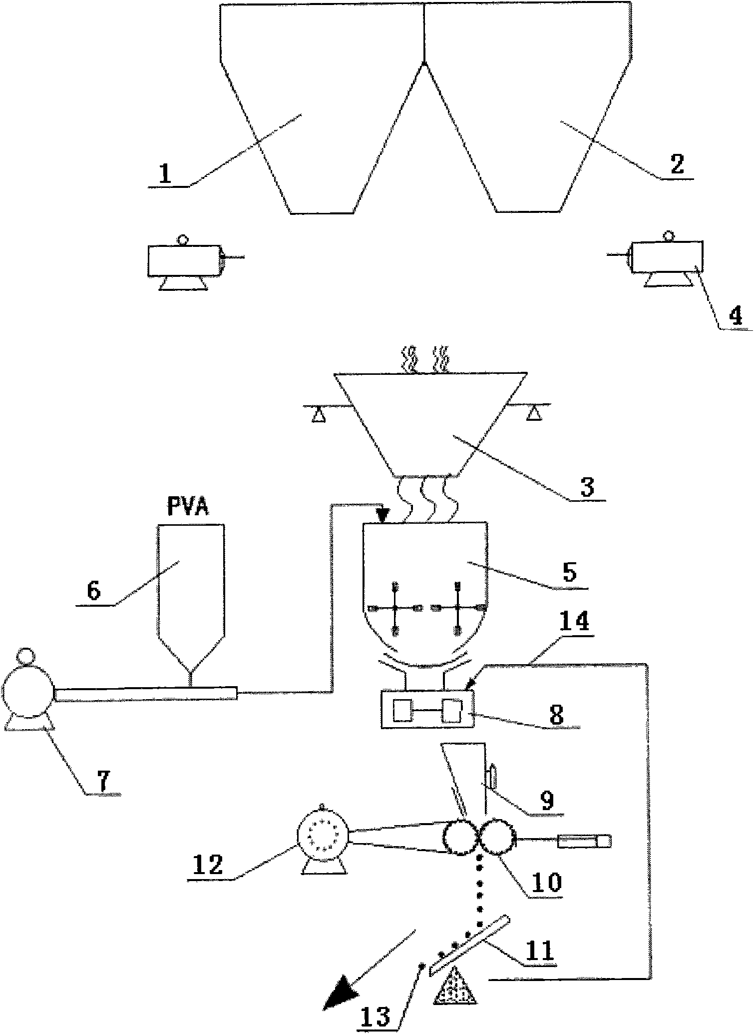 Method for manufacturing high strength green ball block by coal-based direct reduction and device therefor