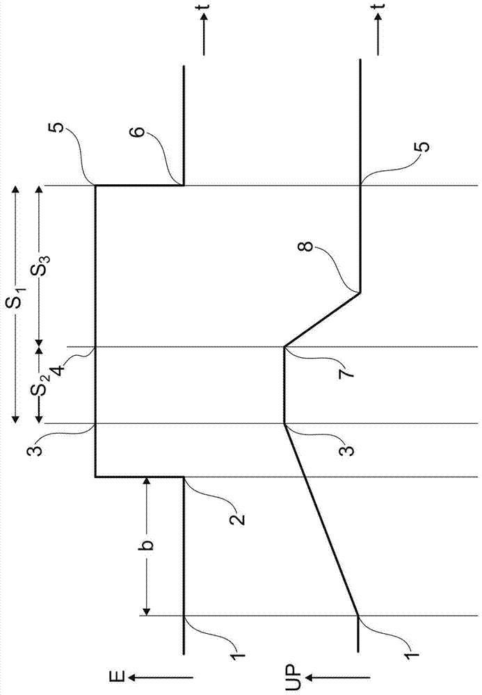 Method for Optimizing Underpressure in Vacuum Units of Textile Machines for Manufacturing Cross-Wound Packages