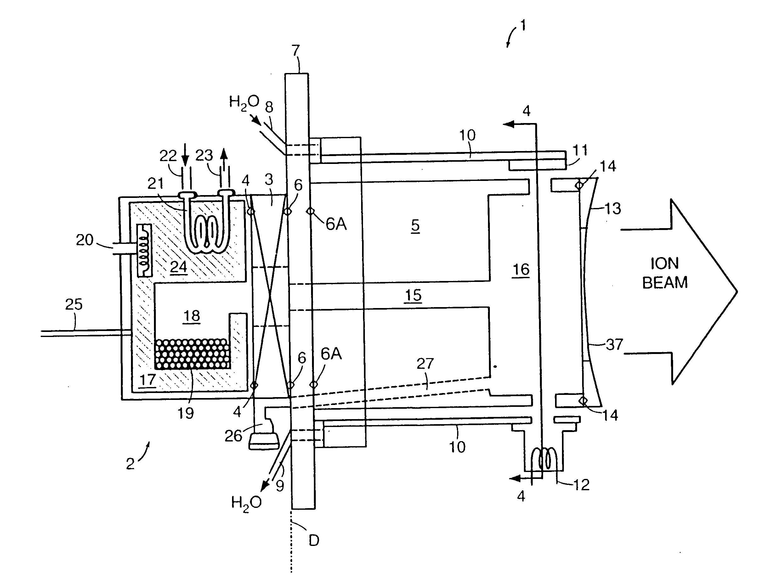 Ion implantation ion source, system and method