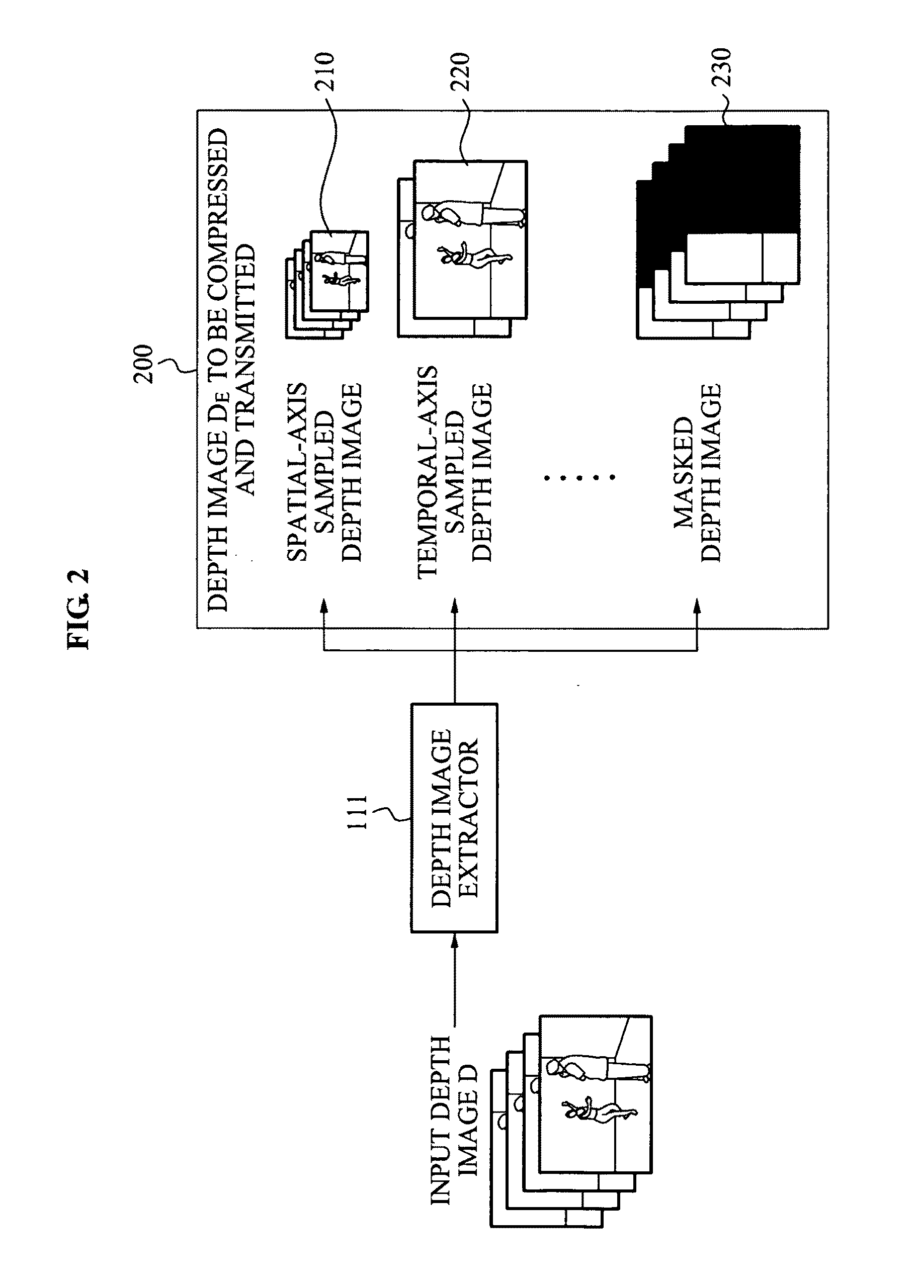 Method, apparatus and computer-readable medium coding and decoding depth image using color image