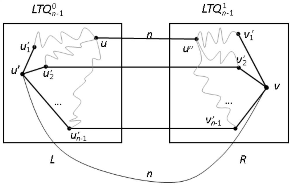 Method, device and storage medium for determining processing path of multiprocessor network