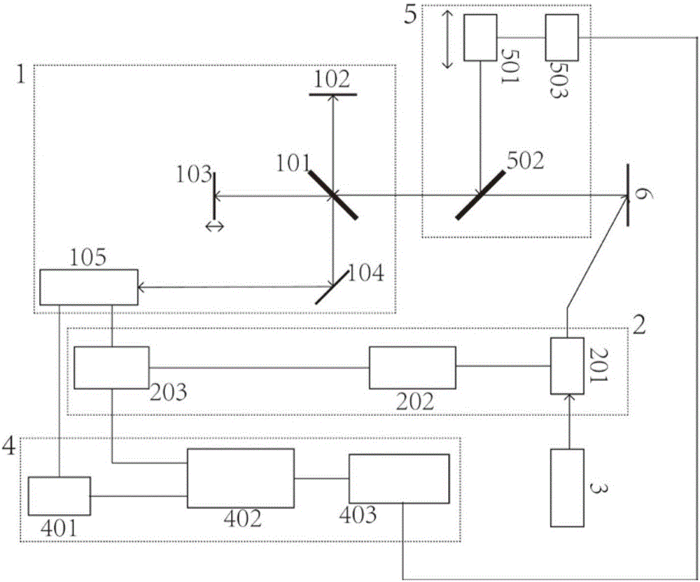 Infrared photoluminescent light path system for eliminating atmospheric absorption interference and experimental method