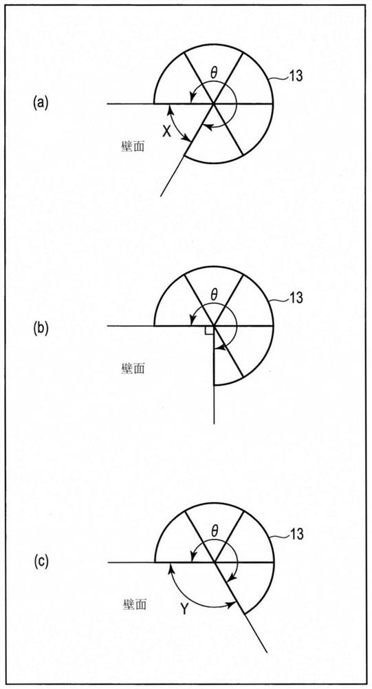 Image processing system and markers