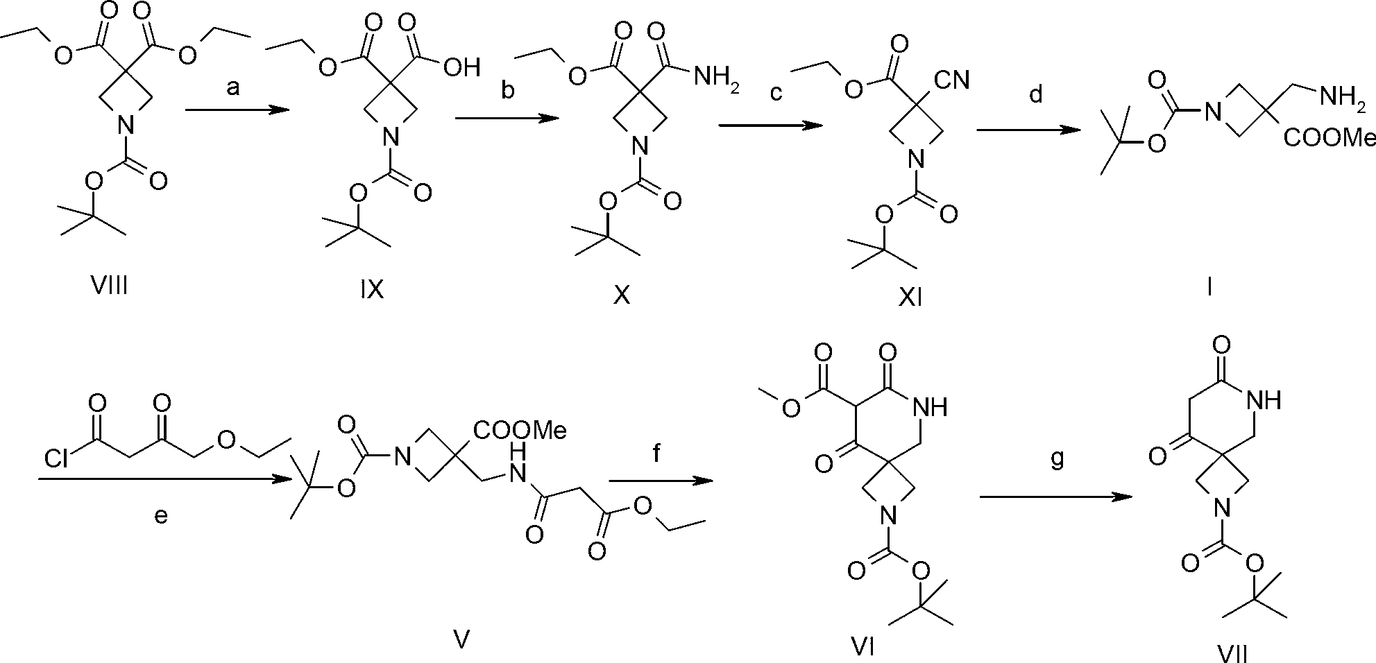 Preparation method of 7,9-dioxo-2,6-aza-spiro[3.5]nona-2-tert-butyl formate and intermediate thereof