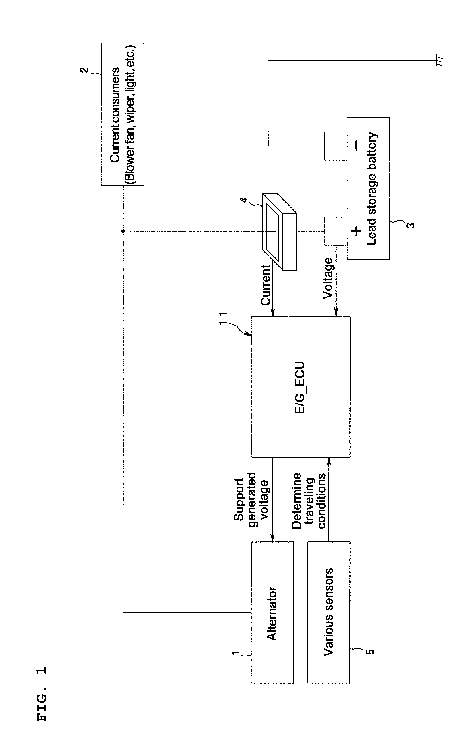 Charging control device for a  storage battery