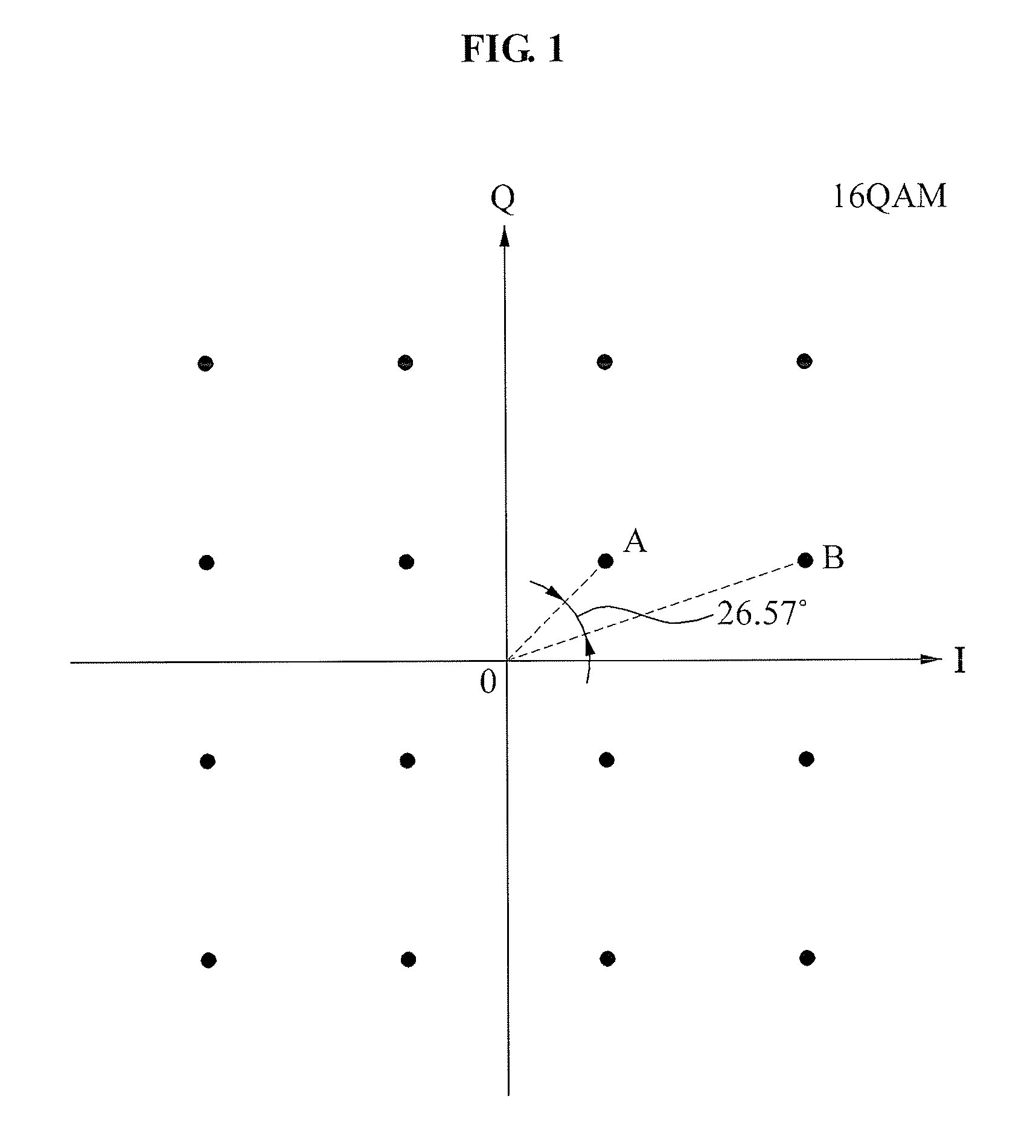 Residual frequency offset compensation apparatus using phase shift compensation scheme