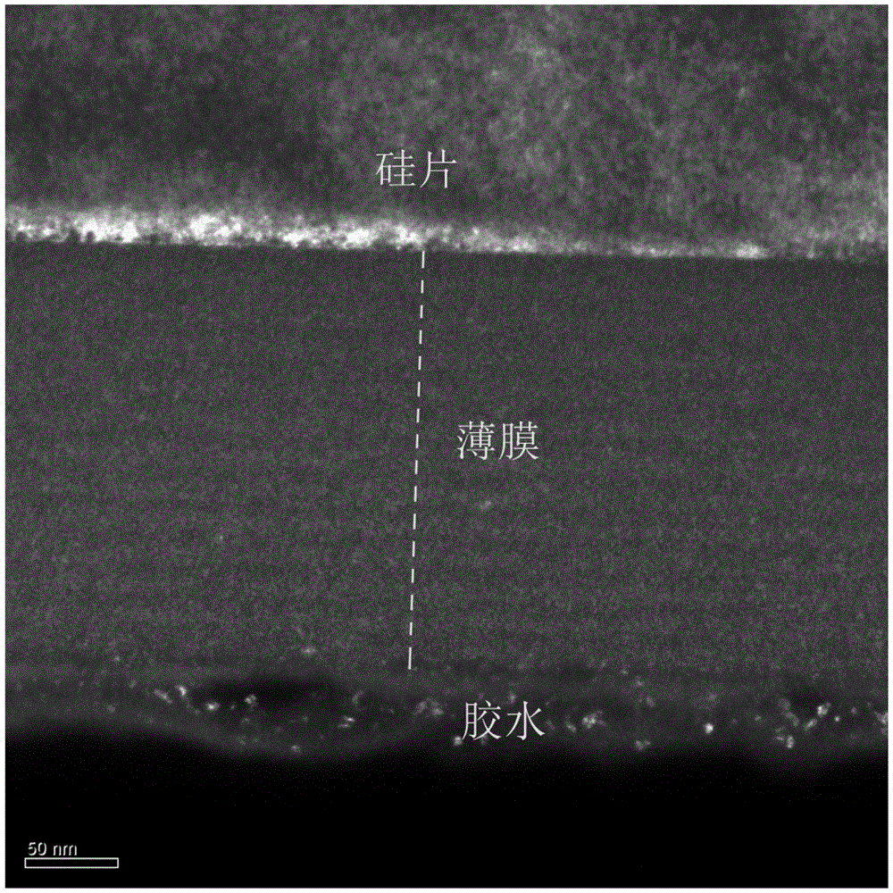 Magnesium-based metallic glass film and its preparation method and application